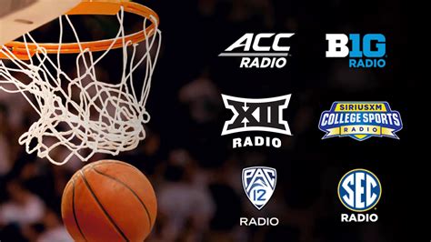 auburn basketball xm radio|sirius xm college basketball live.